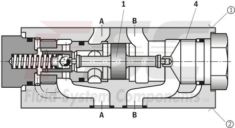 technical illustration-R900412459-Size 16, A1 → A2, B1 → B2, mechanically actuated