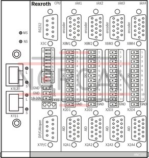 technical illustration-R901134614-For controlling 1 to 4 axes NC programming WinPed 7 operating software<br>
Not released for Windows 10! CE conformity according to EMC directive 2004/108/EC Freely configurable controller variants<br>
- Position control<br>
- Force control<br>
- Pressure control<br>
- Alternating position/pressure or position/force controls<br>
- Velocity control<br>
- Path-dependent decelerating<br>
- Synchronism (master/slave or mean principle) Bus connection (Sercos, PROFINET RT, EtherNet/IP) Actual value detection<br>
- Positional transducer: Incremental<br>
- Positional transducer: Absolute (SSI)<br>
‑ Analog 0 to &plusmn;10 V and 0 (4) to 20 mA Actuating variable output: voltage or current Service interface: RS232, optional TCP/IP