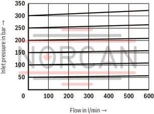 technical illustration-R900958822-