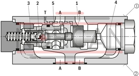 technical illustration-R900412459-Size 16, A1 → A2, B1 → B2, mechanically actuated