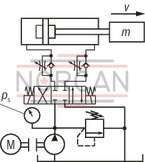 technical illustration-R407999236-Nominal pressure 160 bar, piston Ø 25 ... 200 mm, piston rod Ø 14 ... 140 mm, stroke length up to 3000 mm