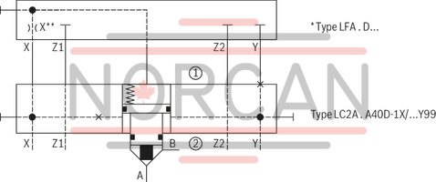 technical illustration-R901359693-Actively controllable 2/2 directional cartridge valve ("two-level active logics") Modular design, flexible circuit set-up Installation bore according to ISO&nbsp;7368 Energy efficiency due to flow-optimized geometry Leakage-free due to integrated shaft sealing Spool position monitoring &ldquo;closed&rdquo; and/or &ldquo;open&rdquo; or analog (can also be retrofitted) BG certification