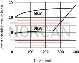 technical illustration-R900958822-