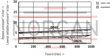 technical illustration-R900958822-