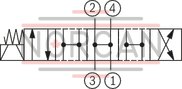technical illustration-R901237594-Mounting cavity R/UNF10-04-0-06 Wet-pin DC solenoids Solenoid coil can be rotated Optional auxiliary operating device