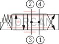technical illustration-R901237594-Mounting cavity R/UNF10-04-0-06 Wet-pin DC solenoids Solenoid coil can be rotated Optional auxiliary operating device