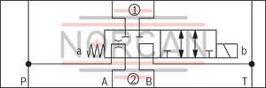 technical illustration-R900945999-Direct-controlled directional slide valve with solenoid actuation Sandwich plate valve As stop straight-through valve or stop straight-through short circuit valve Porting pattern according to DIN&nbsp;24340 form&nbsp;A (without locating hole), (standard) Porting pattern according to ISO&nbsp;4401-03-02-0-05 (with locating hole) Wet-pin AC or DC solenoids Manual override, optional