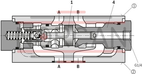 technical illustration-R900412459-Size 16, A1 → A2, B1 → B2, mechanically actuated