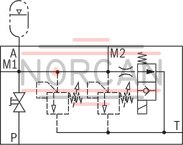 technical illustration-0532015125-Ready for connection Manual or electromagnetic unloading Large number of variants Compact design Direct operated pressure relief valve according to data sheet 50153