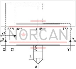 technical illustration-R901031634-2 area ratios 4 different springs 6 different cracking pressures