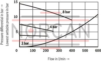 technical illustration-R900978751-