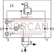 technical illustration-R900964653-Size 32, electrically proportional pressure adjustment, with mounting surface ISO4401
