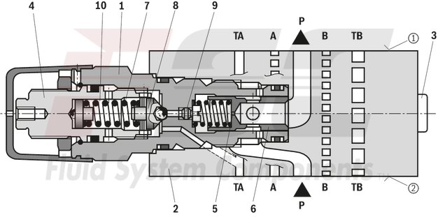 technical illustration-R978898371-Size 10, P2 → P1, mechanical