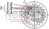 technical illustration-R900245715-INTERNAL GEAR PUMP, size 6, pressure 250 bar for industrial and mobile applications, open circuit