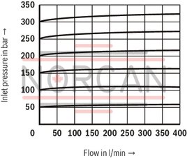 technical illustration-R900958822-