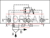 technical illustration-R901225859-Size 50, manual pressure adjustment for sequencing pressure