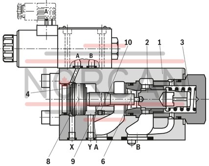 technical illustration-R900457388-For subplate mounting Porting pattern according to ISO&nbsp;5781-06-07-0-00 (NG10), ISO&nbsp;5781-08-10-0-00 (NG20), ISO&nbsp;5781-10-13-0-00 (NG32) For threaded connection For the leakage-free blocking of one actuator port Attachment possibility for directional spool valve or directional seat valve, optional Pilot oil return, external Version with pre-opening for dampened release, optional Various cracking pressures, optional Check valve installation sets available individually Corrosion-protected design