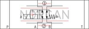 technical illustration-R900945999-Direct-controlled directional slide valve with solenoid actuation Sandwich plate valve As stop straight-through valve or stop straight-through short circuit valve Porting pattern according to DIN&nbsp;24340 form&nbsp;A (without locating hole), (standard) Porting pattern according to ISO&nbsp;4401-03-02-0-05 (with locating hole) Wet-pin AC or DC solenoids Manual override, optional