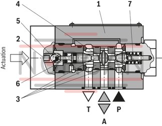 technical illustration-R900052521-Size 6, symbol C, hydraulically actuated