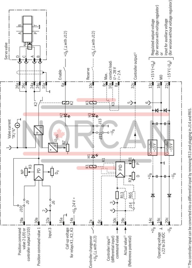technical illustration-R978913178-Voltage input Controller for valve flow Enable input Output stage with dither signal Measuring instrument for valve flow display Reverse polarity protection for the operating voltage
