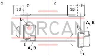 technical illustration-R902504508-Space-saving construction due to recessed mounting flange Approved for high speeds Long service life High power density Low operating noise Optional with integrated anti-cavitation valve, e.g. for fan drives Optional with speed sensor Swashplate design