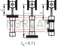 technical illustration-R407999236-Nominal pressure 160 bar, piston Ø 25 ... 200 mm, piston rod Ø 14 ... 140 mm, stroke length up to 3000 mm