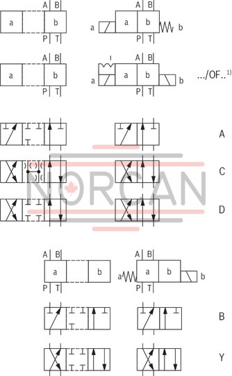 technical illustration-R901089241-Size 6, symbol J, solenoid-actuated, 24 V DC