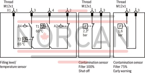 technical illustration-R901500009-Small hydraulic power unit for up to 1.5 kW with variable-speed drive