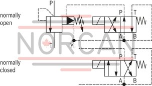 technical illustration-R978005230-For flange connection For subplate mounting 3 adjustment elements for pressure adjustment, optional:<br>
&bull; Sleeve with hexagon and protective cap<br>
&bull; Rotary knob<br>
&bull; Lockable rotary knob Solenoid-actuated unloading via a built-on directional valve Pilot oil return, internal or external Remote control port, optional Main spool insert optionally as seat spool or as sliding spool design