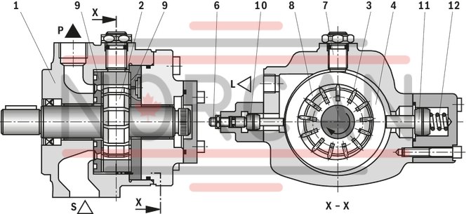 technical illustration-R900580382-Variable displacement pump, size 20 cm&sup3;, pressure 160 bar for industrial applications, open circuit