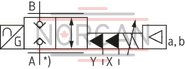 technical illustration-R900733105-High-response valve in block installation design Control by directional servo valve Position sensing of the control spool via an inductive position transducer 2-way control element in seat design External or integrated control electronics, according to device type Closed-loop control or open-loop control of large flows:<br>
Forging manipulators<br>
Pressing cylinders<br>
Die casting machines