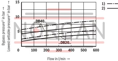 technical illustration-R900958822-