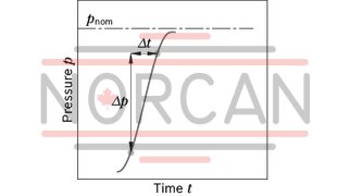 technical illustration-R902202055-Large variety of available nominal sizes allows exact adjustment to the application High power density Very high total efficiency High starting efficiency Working ports SAE flange or thread Optional with integrated pressure relief valve Optional with mounted addifitonal valve: counterbalance valve (BVD/BVE), flushing and boost-pressure valve Bent-axis design