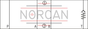 technical illustration-R901086090-Size 6, B1 &rarr; B2, mechanically actuated