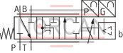 technical illustration-R901118994-3-way proportional directional valves with integrated digital control electronics IAC-P Completely adjusted unit consisting of position-controlled valve, pressure sensor and field bus connection Operation by means of proportional solenoids with central thread and detachable coil Valve control spool, position-controlled Integrated pressure sensor plate (optional) Porting pattern according to ISO&nbsp;4401 Analog interface for command and actual value Design for CAN bus with CANopen protocol DS 408 or Profibus-DP Quick commissioning via PC and commissioning software WIN-PED