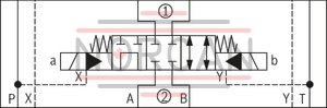 technical illustration-R901257353-Size 16, symbol E63, with solenoid actuation, 96 VDC