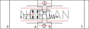 technical illustration-R900945999-Direct-controlled directional slide valve with solenoid actuation Sandwich plate valve As stop straight-through valve or stop straight-through short circuit valve Porting pattern according to DIN&nbsp;24340 form&nbsp;A (without locating hole), (standard) Porting pattern according to ISO&nbsp;4401-03-02-0-05 (with locating hole) Wet-pin AC or DC solenoids Manual override, optional