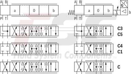 technical illustration-R901474443-Size 6, symbol C4, integrated electronics, 24 V DC