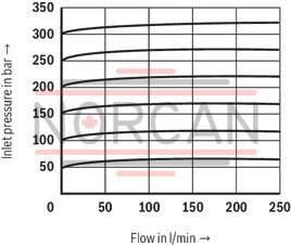 technical illustration-R900958822-