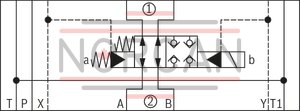 technical illustration-R901335438-Sandwich plate valve Electro-hydraulic actuation Porting pattern according to ISO&nbsp;4401-05-05-0-05 (NG10) and ISO&nbsp;4401-07-07-0-05 (NG16) Wet-pin DC solenoid Pilot oil supply, internal or external, optional Different combinations of the locking and pass-through functions With manual override, optional Electrical connection as individual connection