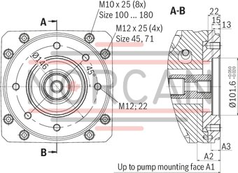 technical illustration-R901135309-Pump A10VSO BR32 with analog OBE