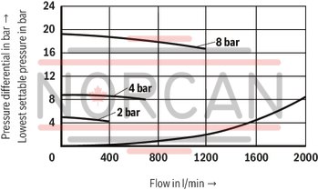 technical illustration-R900978751-