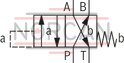 technical illustration-R900052521-Size 6, symbol C, hydraulically actuated