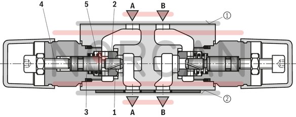 technical illustration-R900481623-Size 6, A1 &rarr; A2, B1 &rarr; B2 or A2 &rarr; A1, B2 &rarr; B1, mechanically actuated