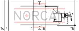 technical illustration-R900409958-Size 10, symbol P - TA, with manual actuation