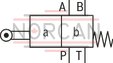 technical illustration-R900479282-4/3-, 4/2- or 3/2-way version Porting pattern according to DIN&nbsp;24340 form A (without locating hole) Porting pattern according to ISO&nbsp;4401-03-02-0-05 (with locating hole) Type of actuation: Roller plunger Inductive position switch and proximity sensors (contactless)
