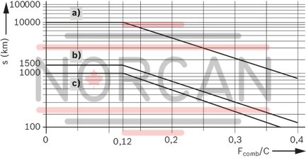 technical illustration-R161922500-Front lube unit (KSF) - 25